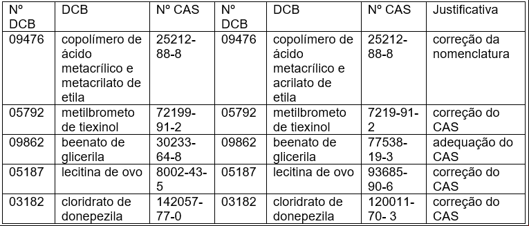 tabela 2.png